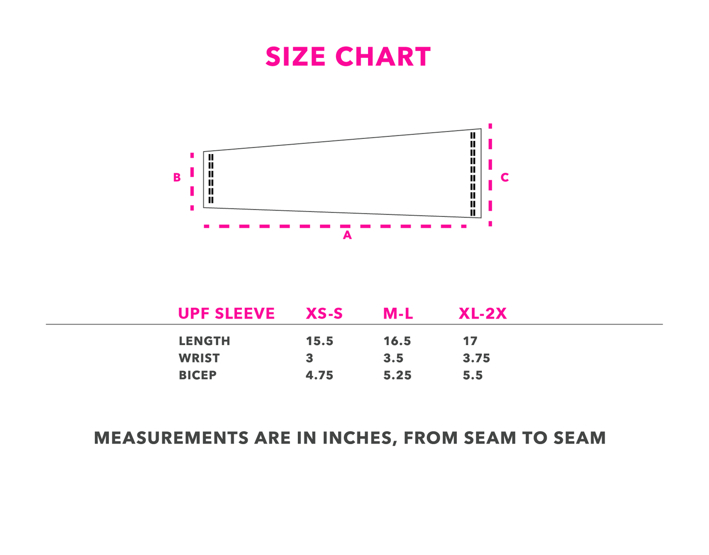 SHECANcer UPF Sun Protective Compression Single Sleeve